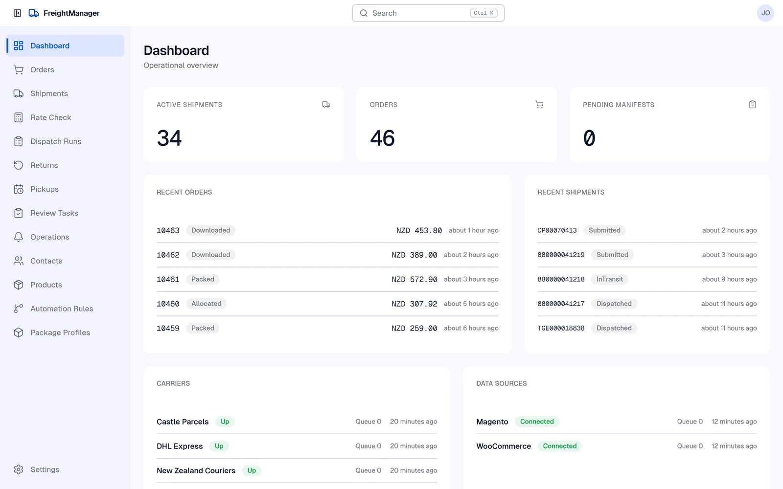 The Freight Manager dashboard for a demo company, showing today's shipments by carrier and status